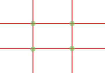 grid intersections