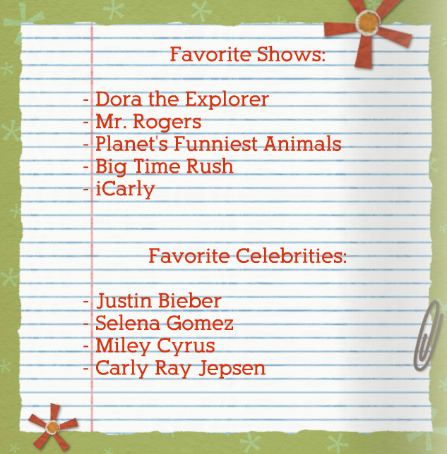 List of Favorite Things