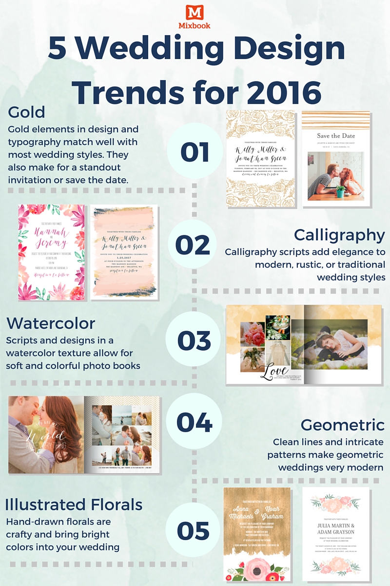 2016 Mixbook wedding design trends infographic